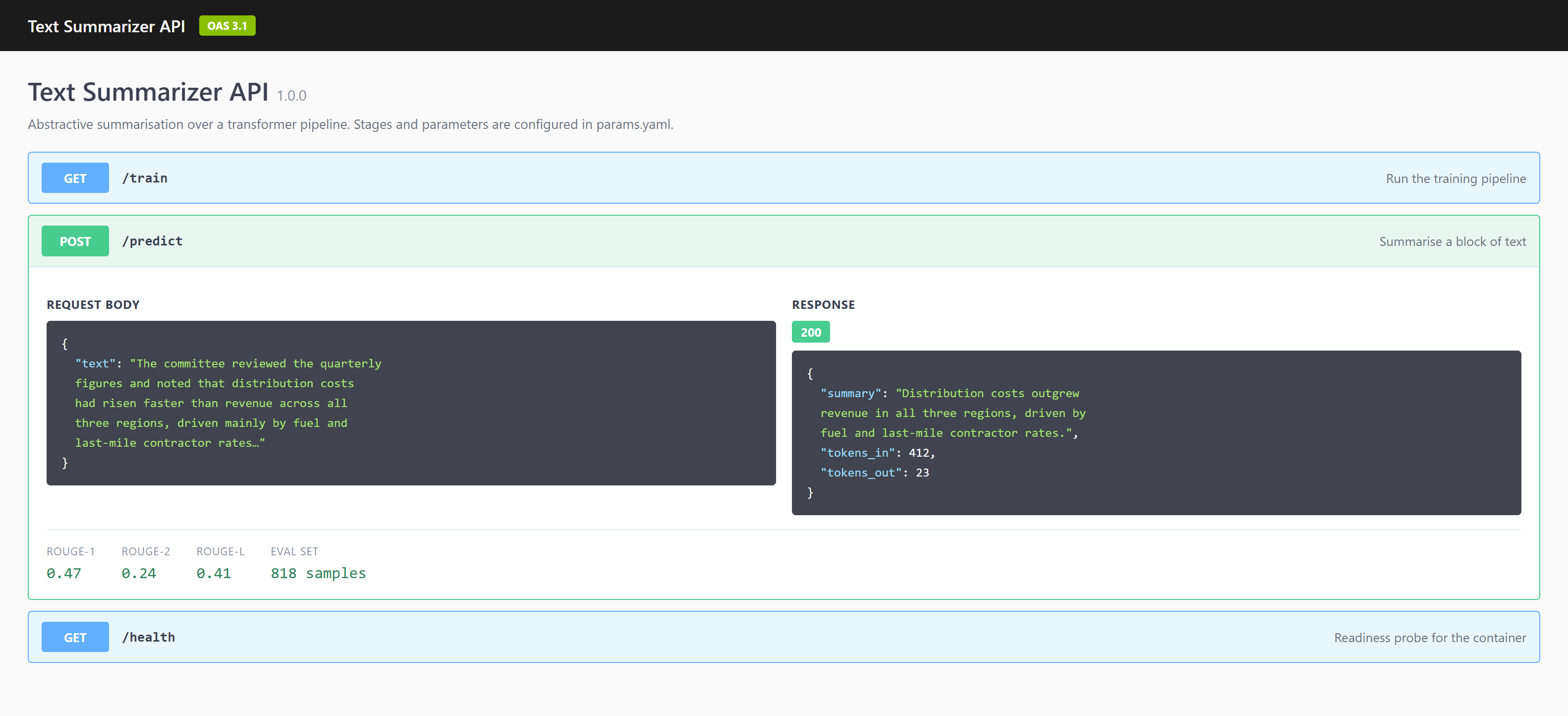 The API docs: a summarise endpoint with its request and response, and ROUGE scores beneath